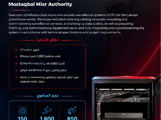 مشروع قطاع الصوب الزراعية