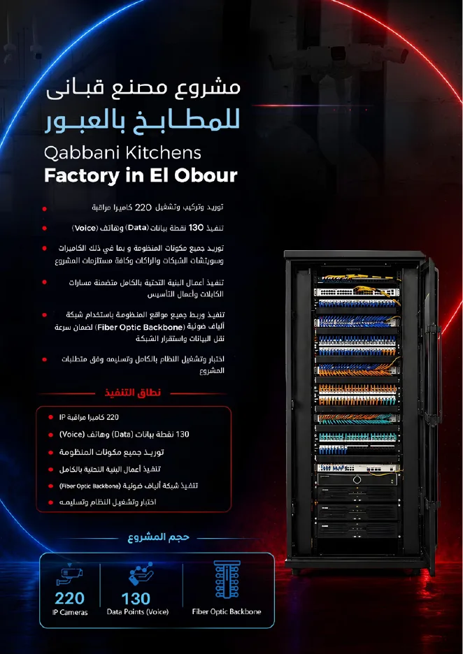 مصنع قباني للمطابخ بالعبور