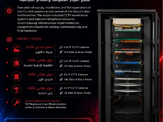 مشروع مجموعة قباني للأثاث
