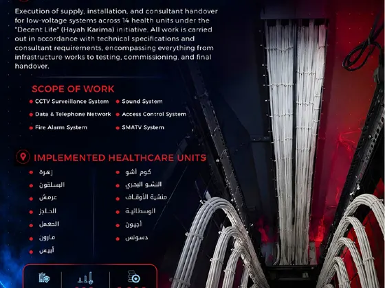 مشروع الوحدات الصحية حياة كريمة
