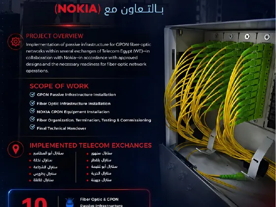 تطوير شبكات GPON للشركة المصرية للاتصالات