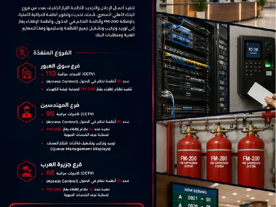 أعمال الإحلال والتجديد بالبنك الأهلي المصري