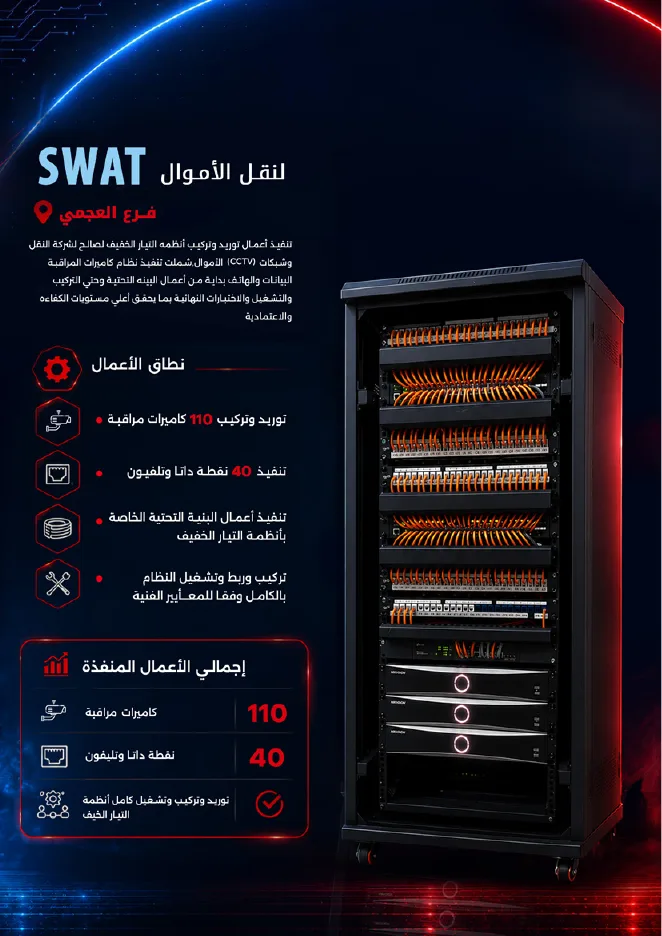 مشروع SWAT للنقل الآمن